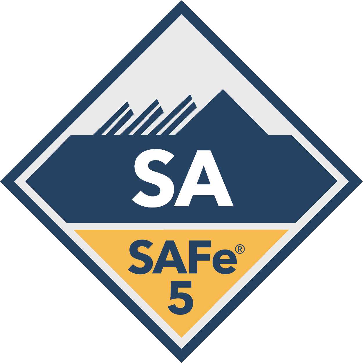 SAFe 5 – Dein Operating System für Business Agilität